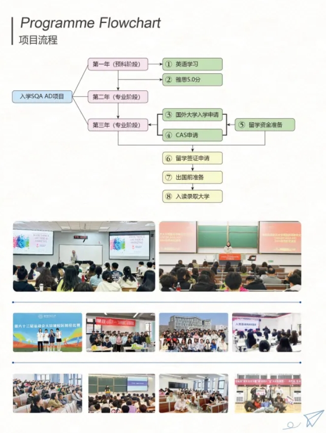 南京航空航天大學(xué)SQA AD 3+1項(xiàng)目3.png