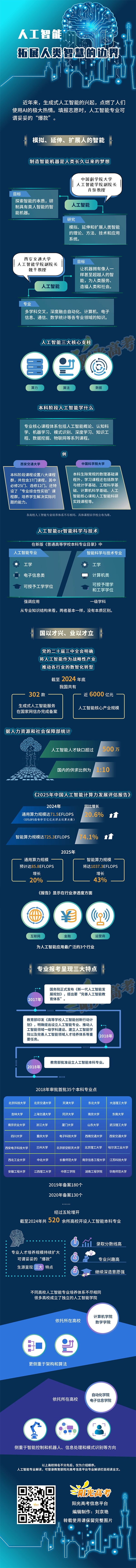 人工智能：拓展人類智慧的邊界_副本.jpg