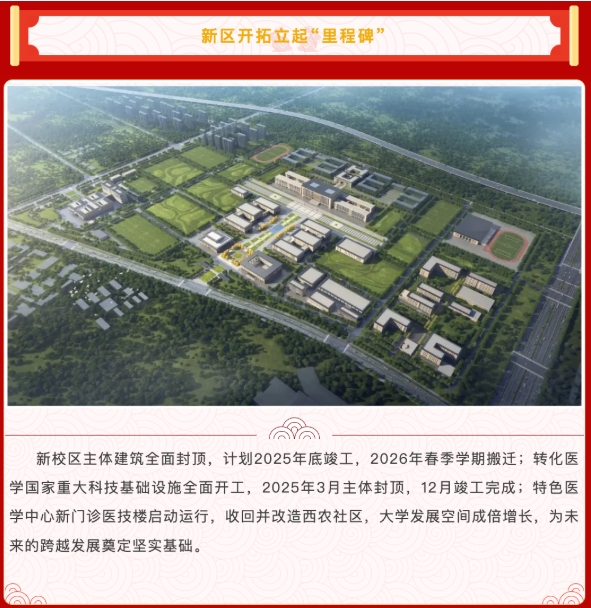 超40所！又一高校，擬9月啟動(dòng)整體搬遷4.png