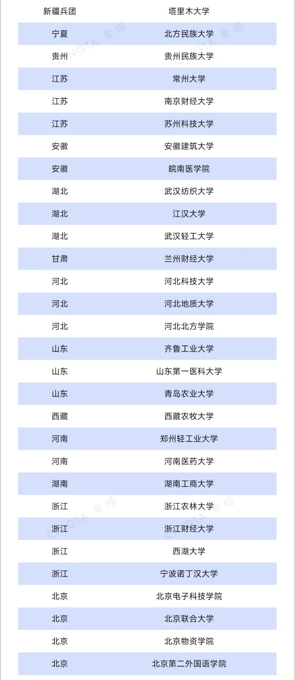 66所高校，擬獲推免資格！2_副本.jpg