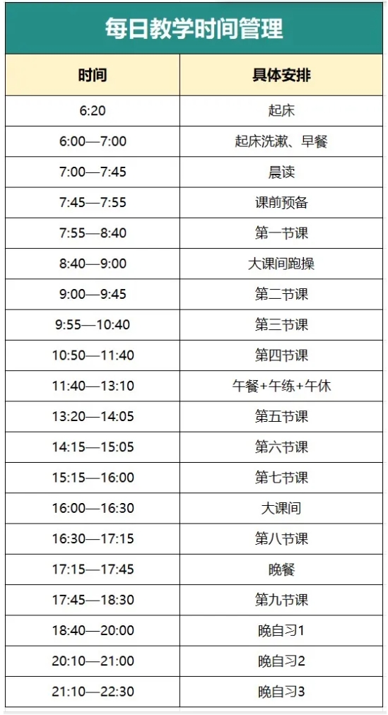 你想好復(fù)讀了嗎？江蘇2025年高三復(fù)讀政策最新規(guī)定是什么？2.png