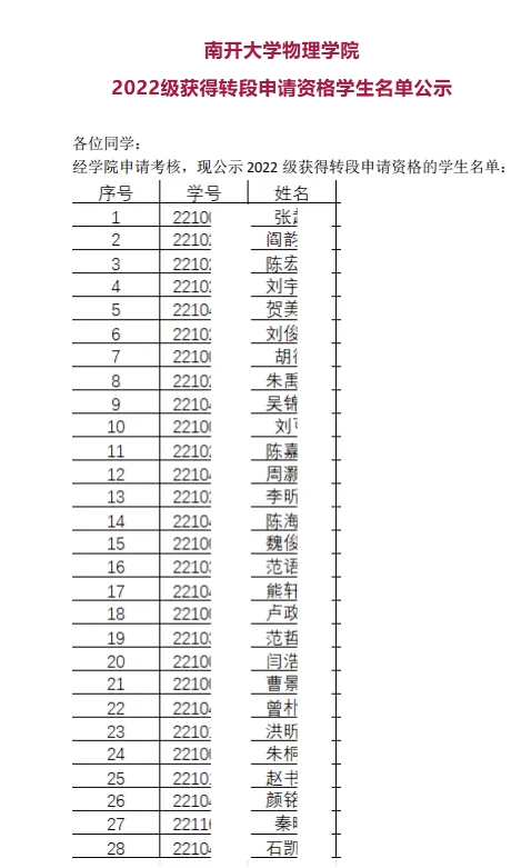 南開大學物理學院2022級強基計劃轉段申請資格學生名單公示.png