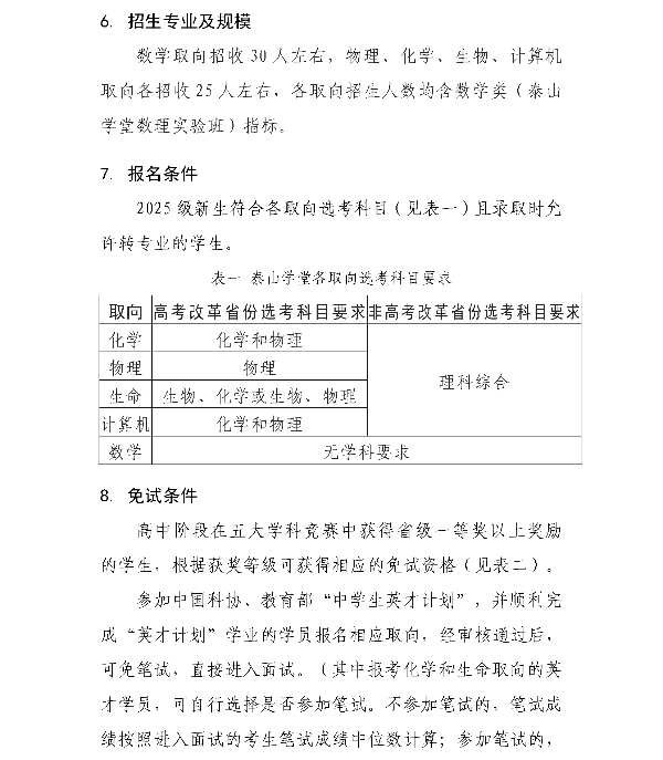 山東大學泰山學堂2025級學生選拔的常見問題匯總3_副本.png