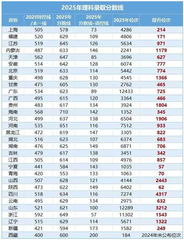 南京航空航天大學2.png