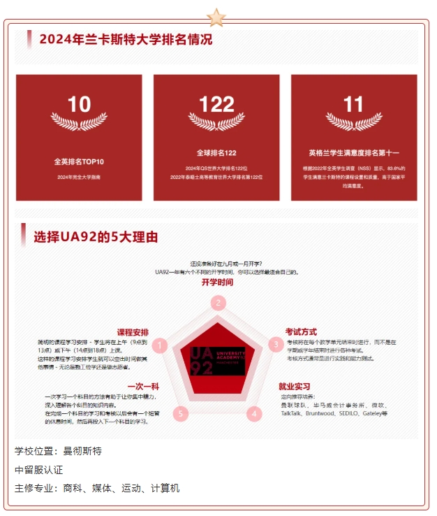 華東政法大學2+2國際本科，高考升學優(yōu)質路徑3.png