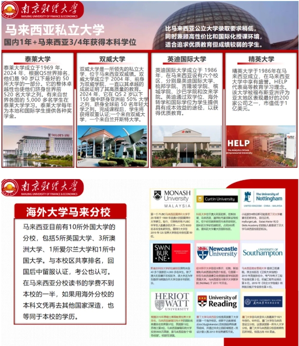 新加坡、馬來西亞、泰國留學如何選擇？8.png