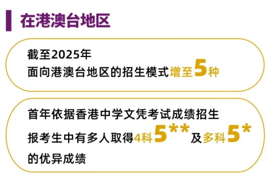 綜評(píng)占比63.8%！香港中文大學(xué)（深圳）2025本科招錄數(shù)據(jù)出爐！3.png
