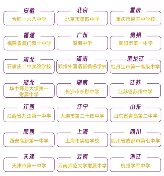綜評(píng)占比63.8%！香港中文大學(xué)（深圳）2025本科招錄數(shù)據(jù)出爐！6.png