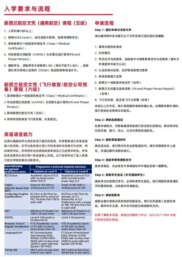 高考不理想？推薦一所優(yōu)質(zhì)且性價比高的航空學(xué)院！2.png