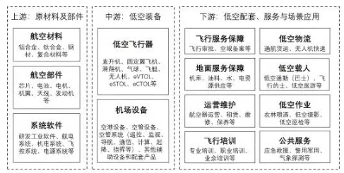 這個專業(yè)成香餑餑！120所高校申報設置2.png