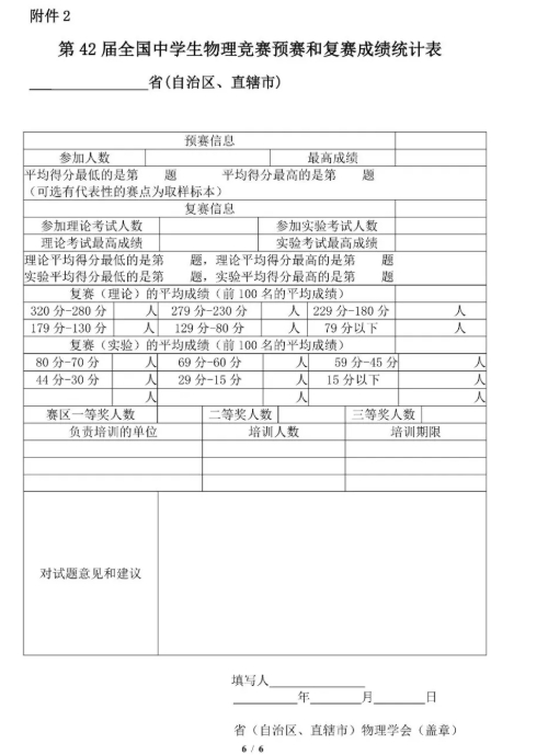 2025年第42屆全國(guó)中學(xué)生物理競(jìng)賽決賽名額分配出爐！這省增加7人！5.png