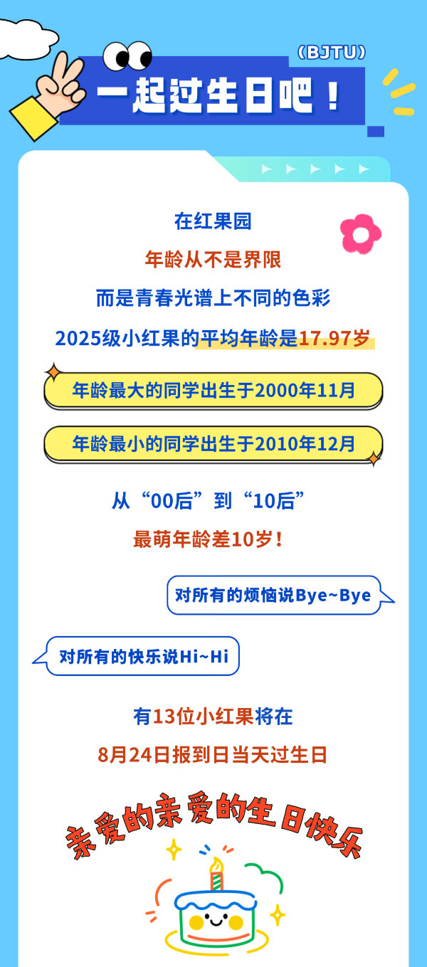 揭秘！北交大2025級本科新生大數(shù)據(jù)！8_副本.png