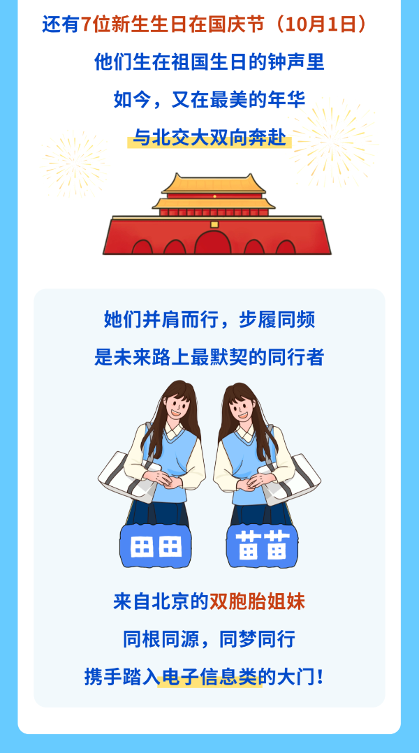 揭秘！北交大2025級本科新生大數(shù)據(jù)！9_副本.png