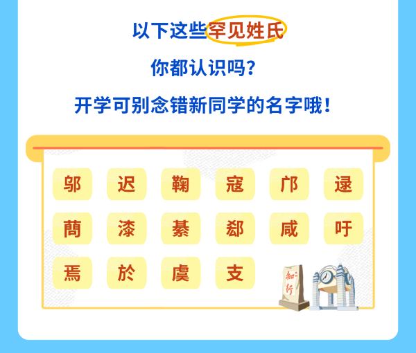 揭秘！北交大2025級本科新生大數(shù)據(jù)！13_副本.png