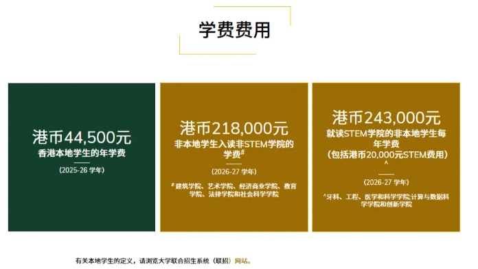 學(xué)費(fèi)上漲！開放熱門專業(yè)！2026年香港大學(xué)招生將有哪些變化？.png