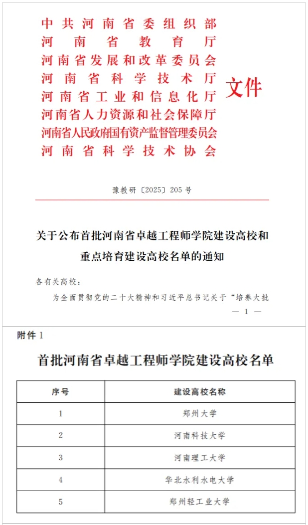 河南省首批！9所高校，建卓越工程師學(xué)院2.png