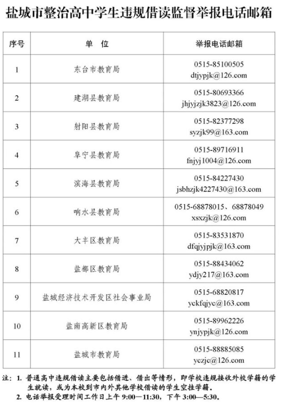 舉報(bào)方式公布！鹽城亮劍整治高中違規(guī)借讀亂象！2.png