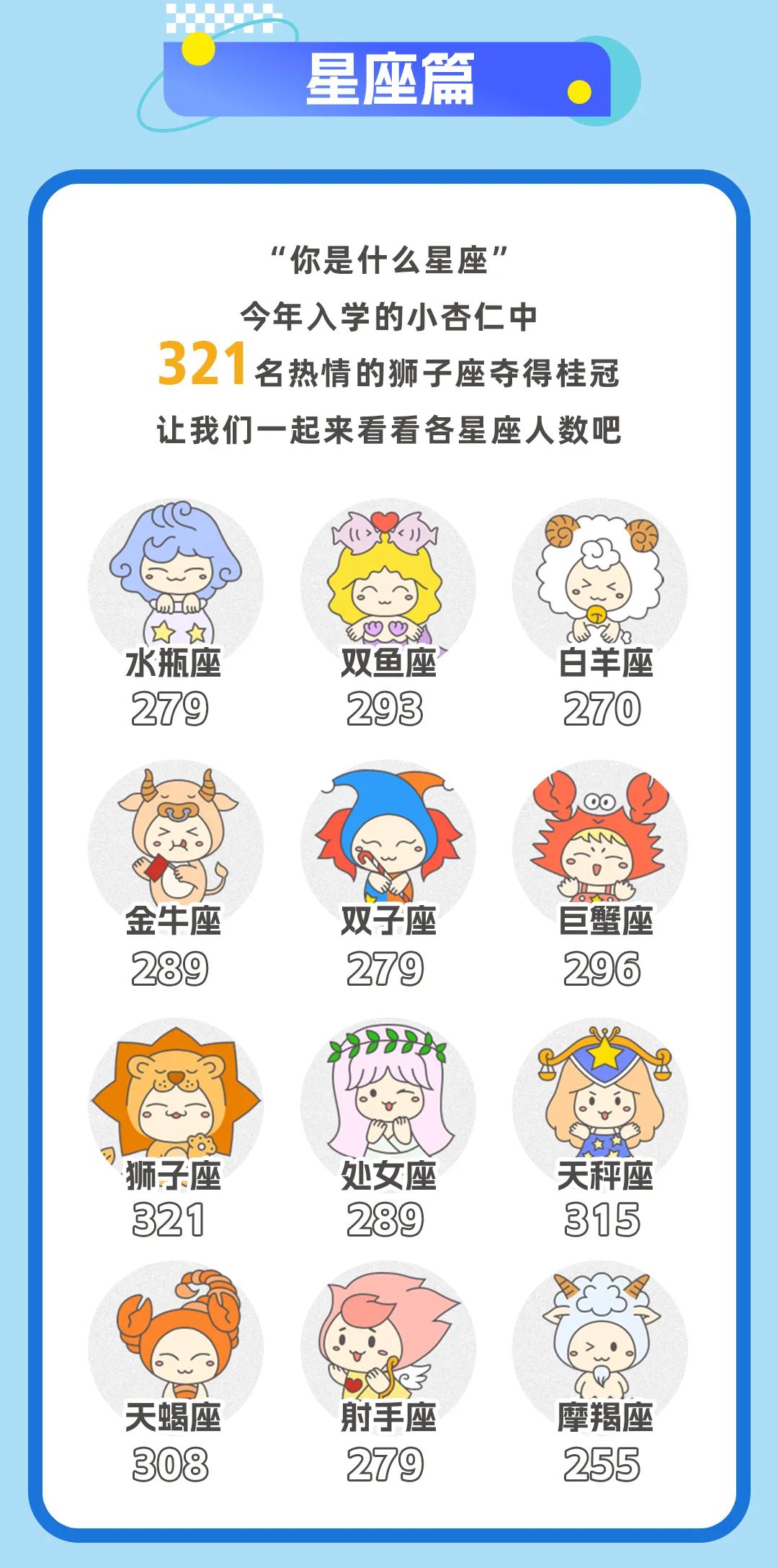 南京中醫(yī)藥大學(xué)2025級(jí)本科新生大數(shù)據(jù)發(fā)布！9.jpg