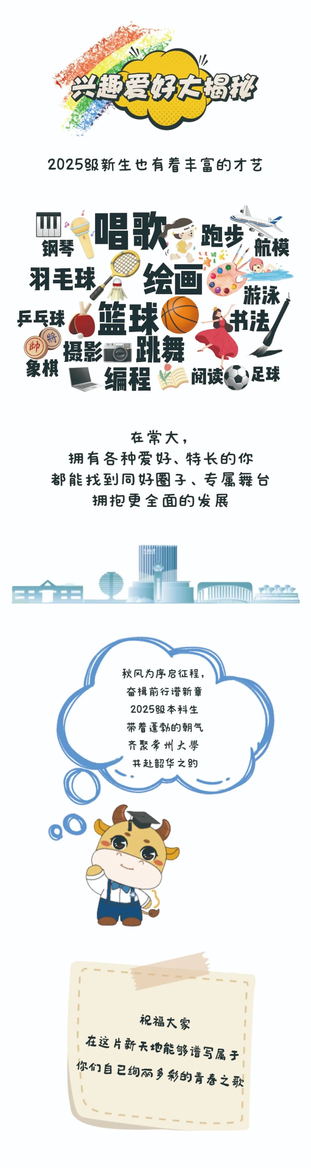 常州大學(xué)2025級本科新生數(shù)據(jù)大揭秘！4_副本.jpg