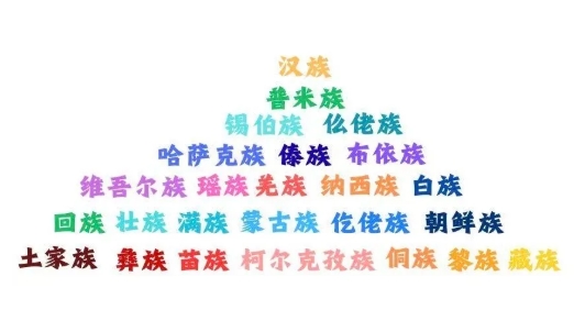 北京外國(guó)語(yǔ)大學(xué)2025級(jí)新生大數(shù)據(jù)公布！哪所中學(xué)錄取考生最多？2.png