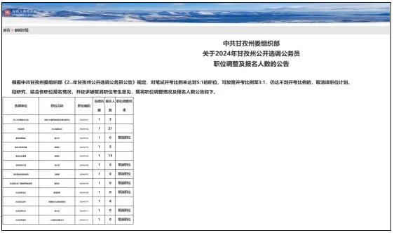 2025選調(diào)，誰(shuí)是最“搶手”高校？5.png