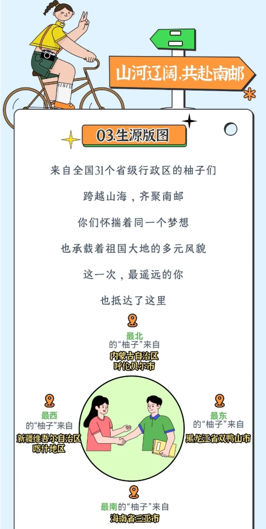 南京郵電大學(xué)2025級新生大數(shù)據(jù)來了！7.png