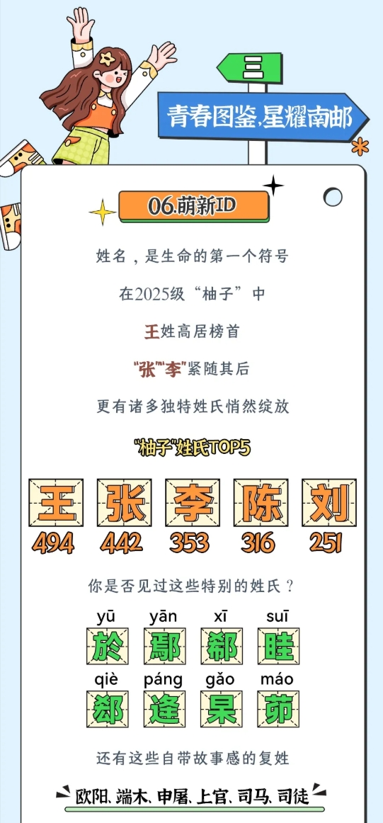 南京郵電大學(xué)2025級新生大數(shù)據(jù)來了！11.png