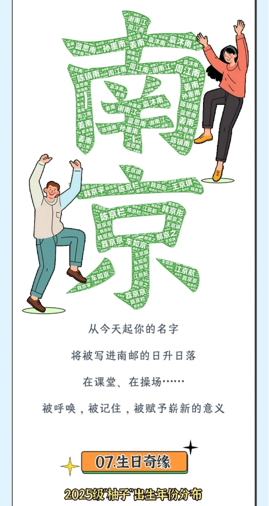 南京郵電大學(xué)2025級新生大數(shù)據(jù)來了！13.png