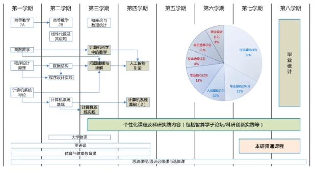 天津大學.png