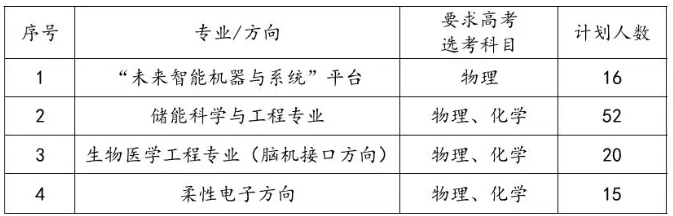 未來2.png