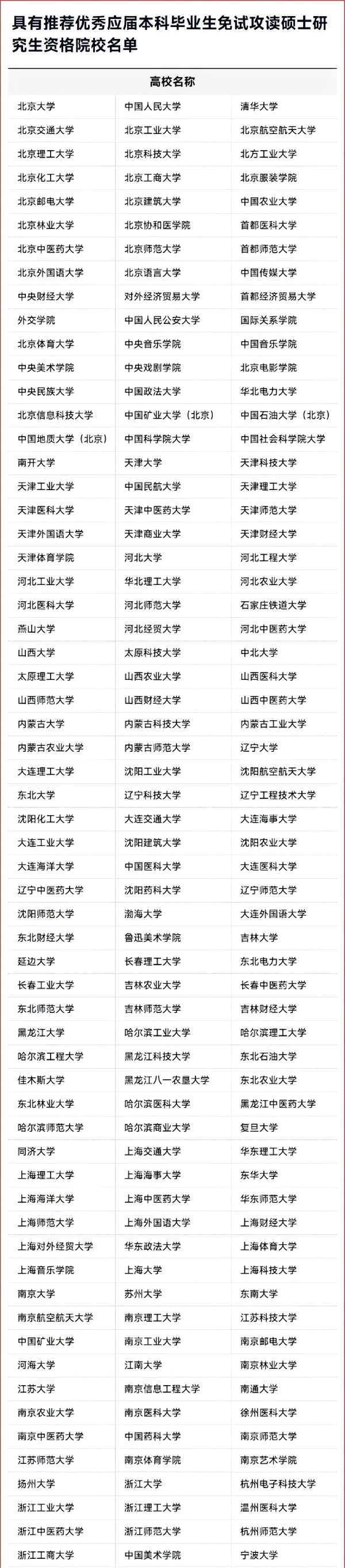 保研推免工作，將提前至7月完成！21_副本_01(1).png