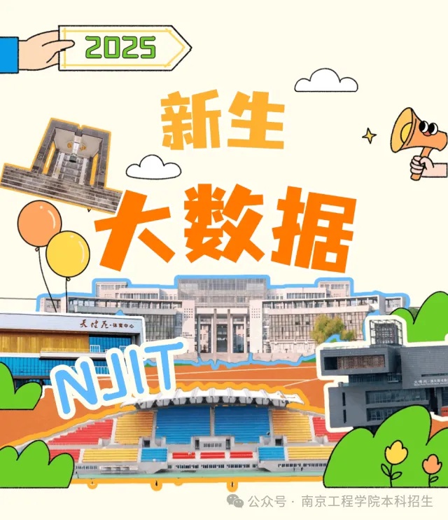 南工程2025級(jí)本科新生大數(shù)據(jù)來了！_副本.jpg