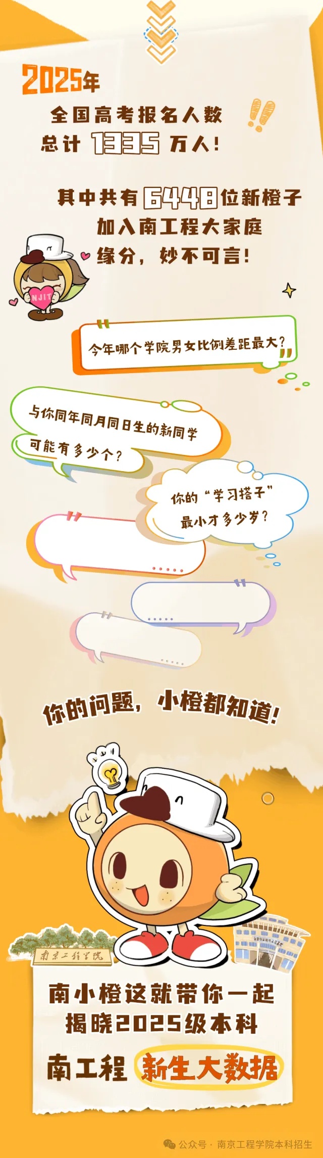 南工程2025級(jí)本科新生大數(shù)據(jù)來了！2_副本.jpg