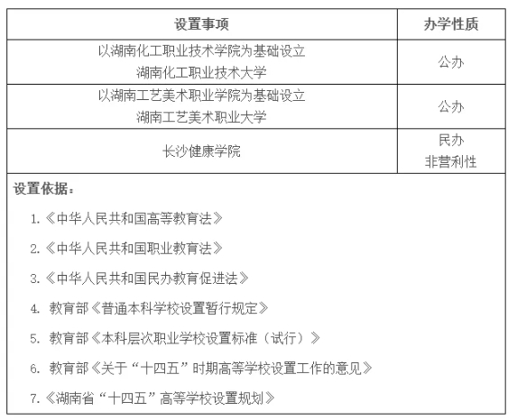 湖南.png