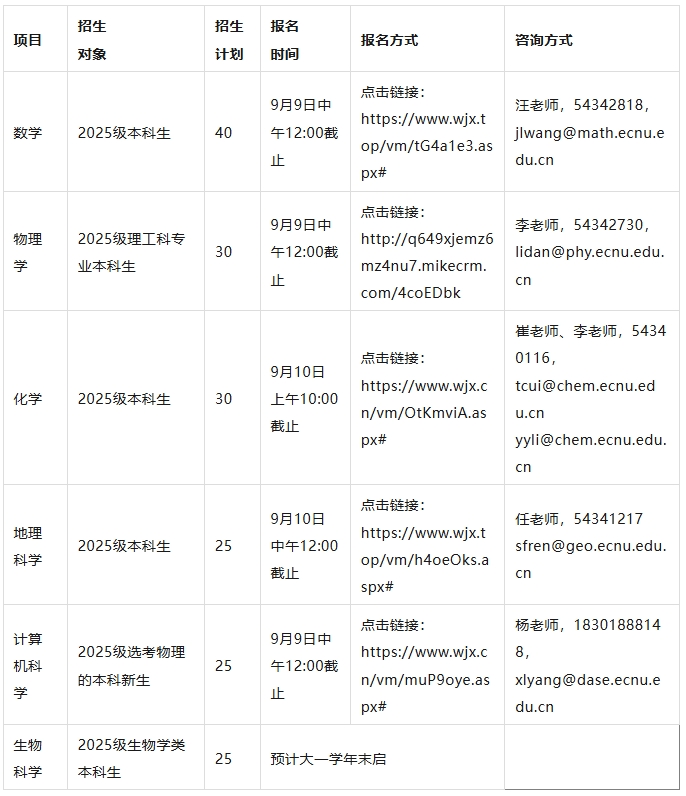 華東師范大學(xué)2025級本科新生二次選拔通知3.png