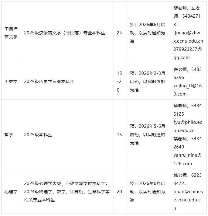 華東師范大學(xué)2025級本科新生二次選拔通知4.png