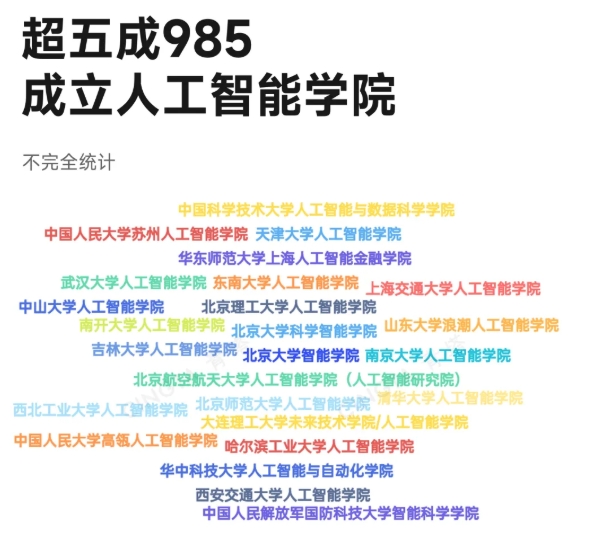 國務(wù)院發(fā)文！多所高校，搶先布局！.png