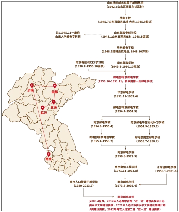 近200所高校，取消中央部委直屬6.png