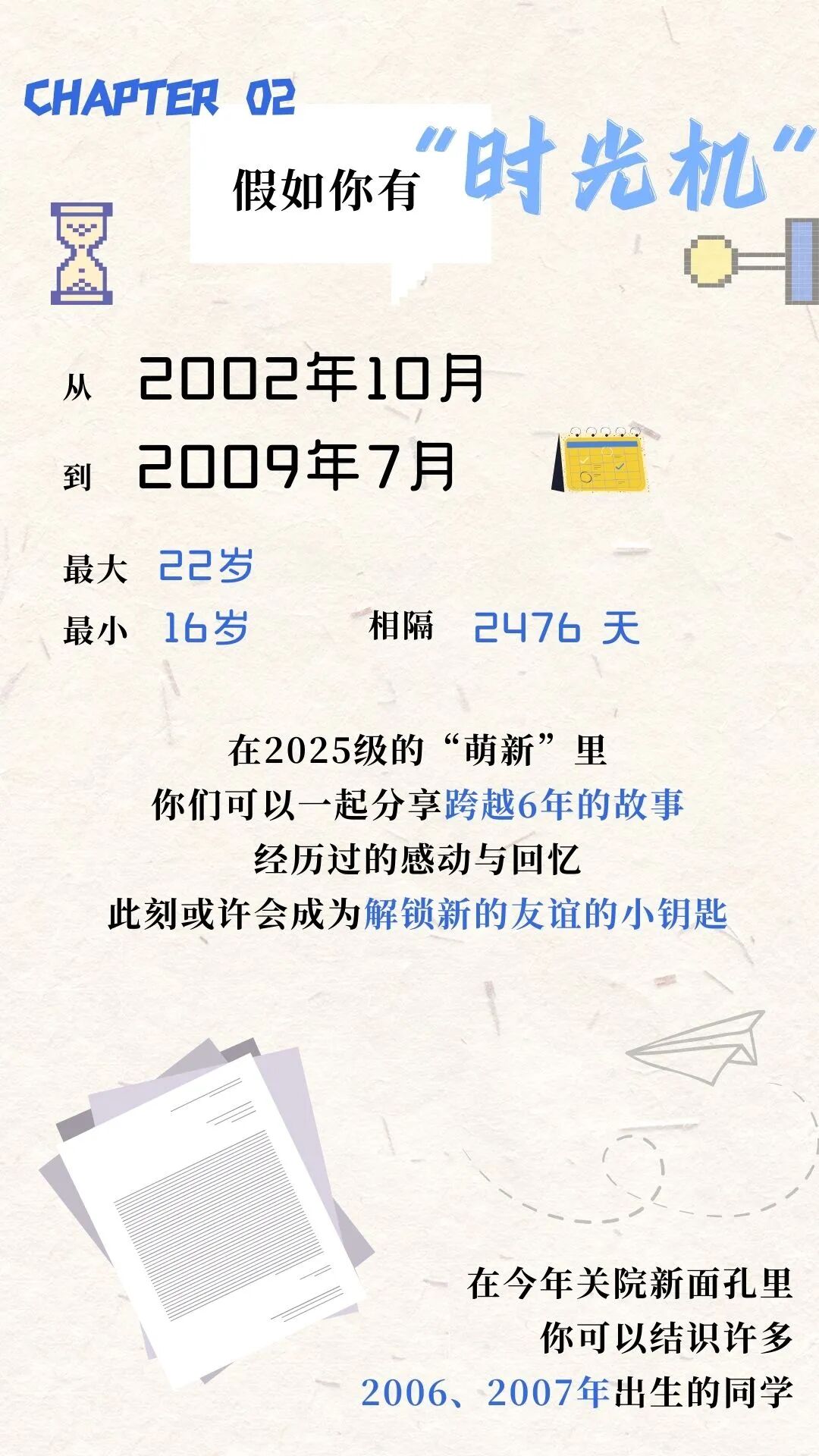 揭秘！上海海關(guān)學(xué)院2025年本科新生大數(shù)據(jù)獨家放送3.jpg