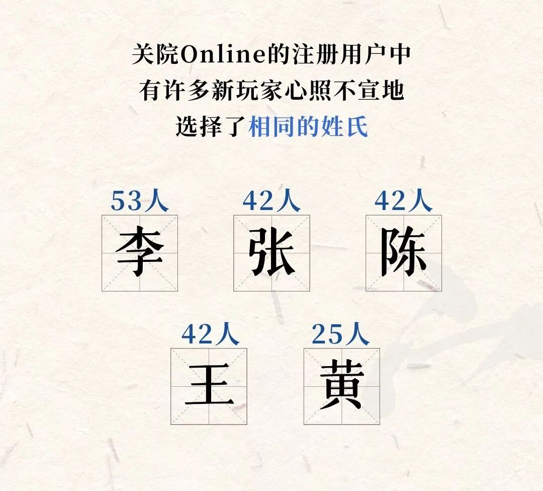 揭秘！上海海關(guān)學(xué)院2025年本科新生大數(shù)據(jù)獨家放送9.jpg