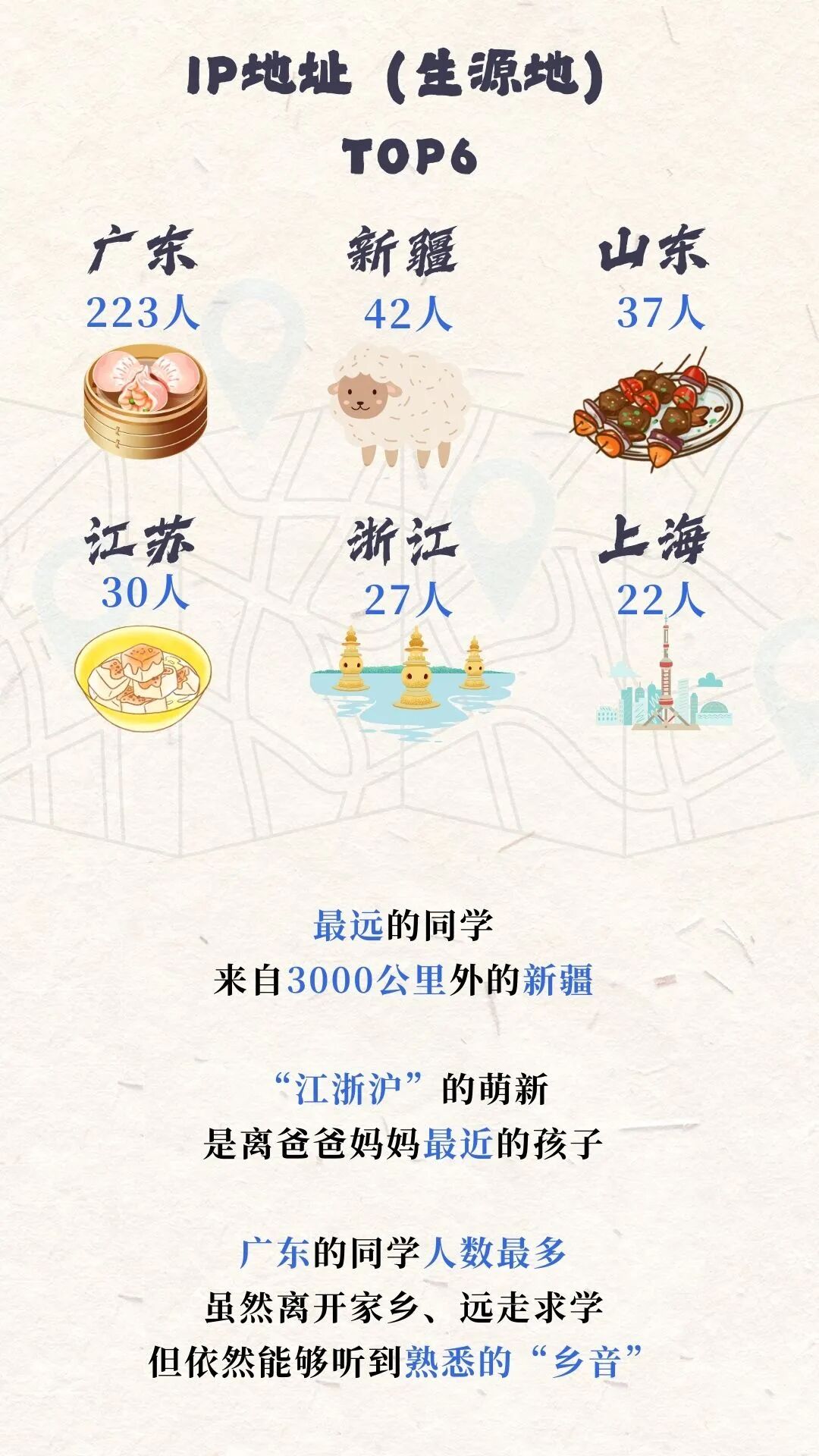 揭秘！上海海關(guān)學(xué)院2025年本科新生大數(shù)據(jù)獨家放送11.jpg