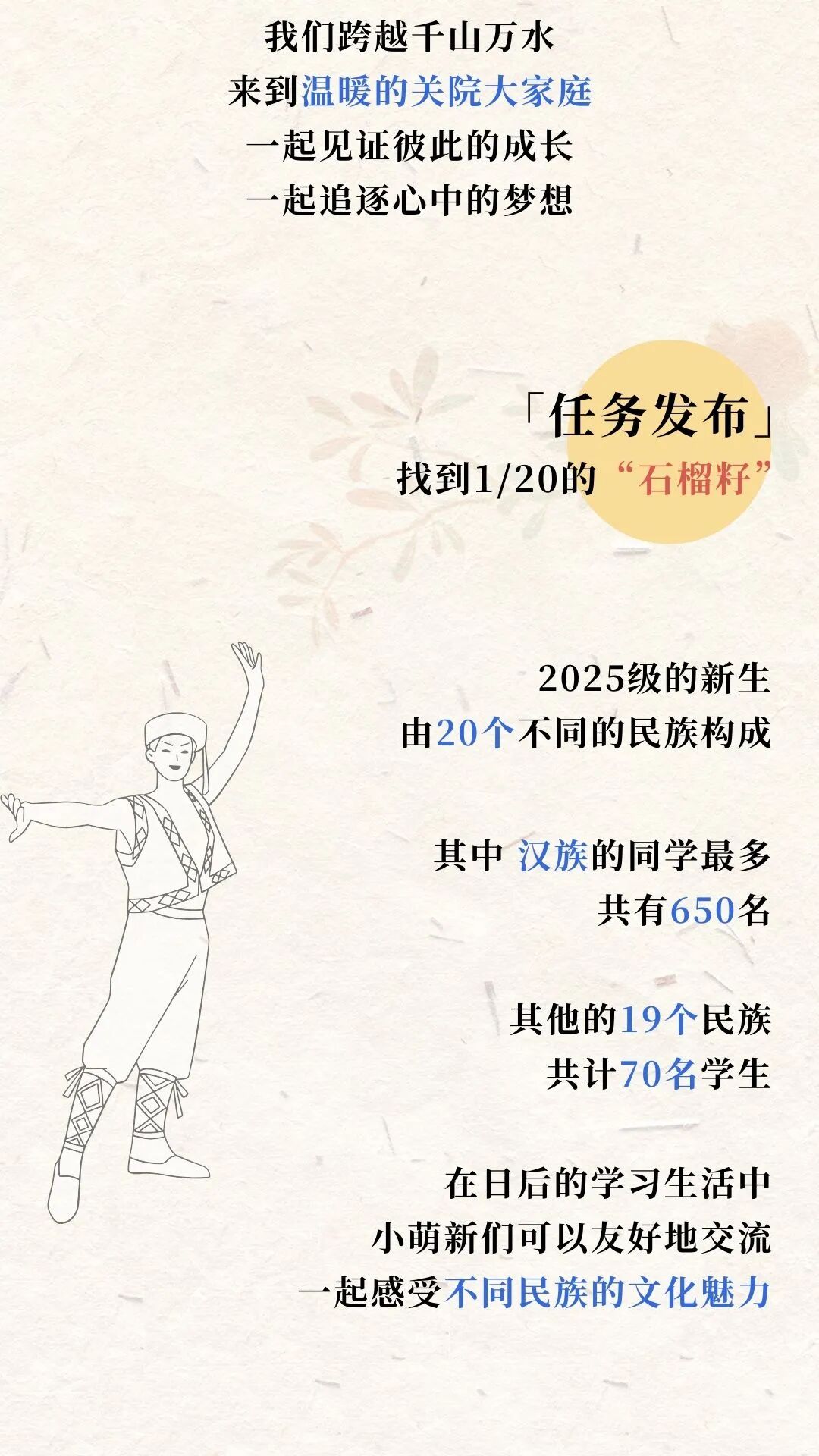 揭秘！上海海關(guān)學(xué)院2025年本科新生大數(shù)據(jù)獨家放送12.jpg