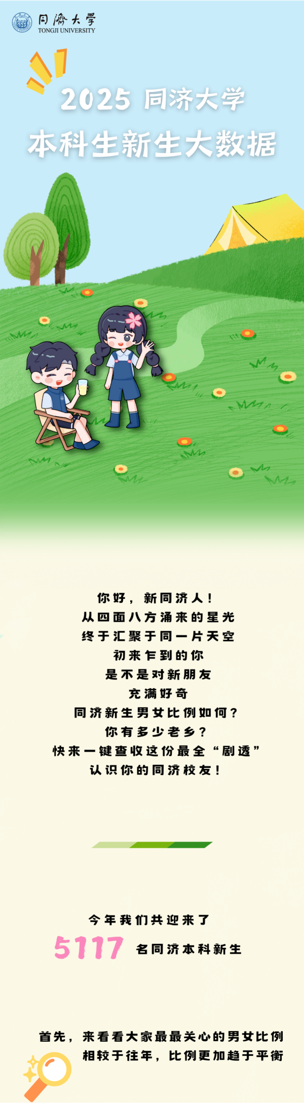 新鮮出爐！2025年同濟(jì)大學(xué)本科生新生大數(shù)據(jù)_副本.png