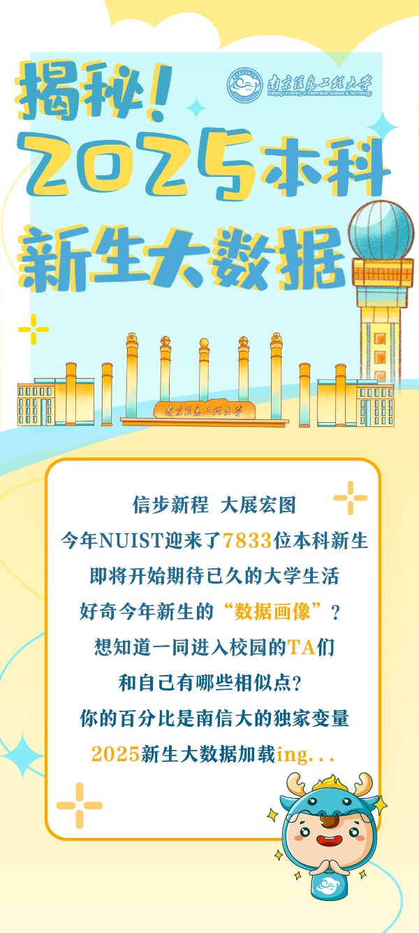 7833人！南京信息工程大學2025年本科新生大數(shù)據(jù)出爐！_副本.jpg