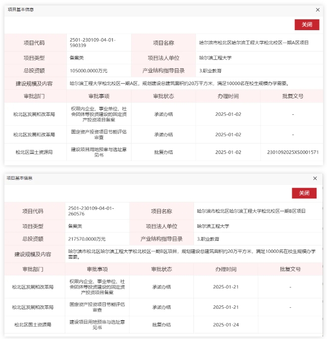 77億新校區(qū)！“國(guó)防七子”，向北！3.png