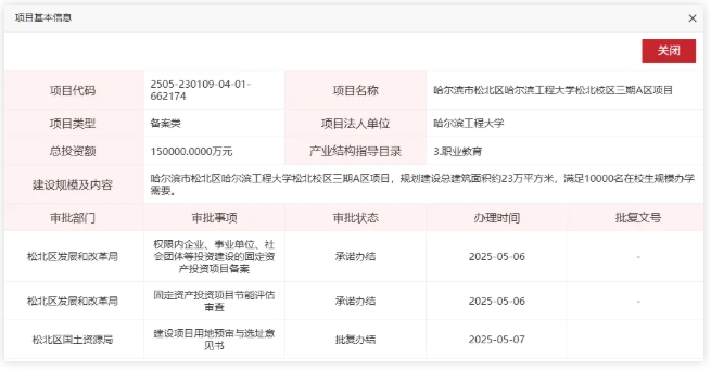77億新校區(qū)！“國(guó)防七子”，向北！5.png