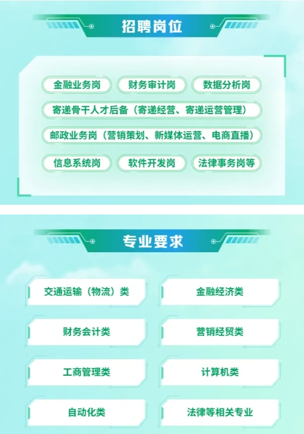 江蘇郵政2026屆校園招聘正式啟動(dòng)！附2025年錄用生源7.png