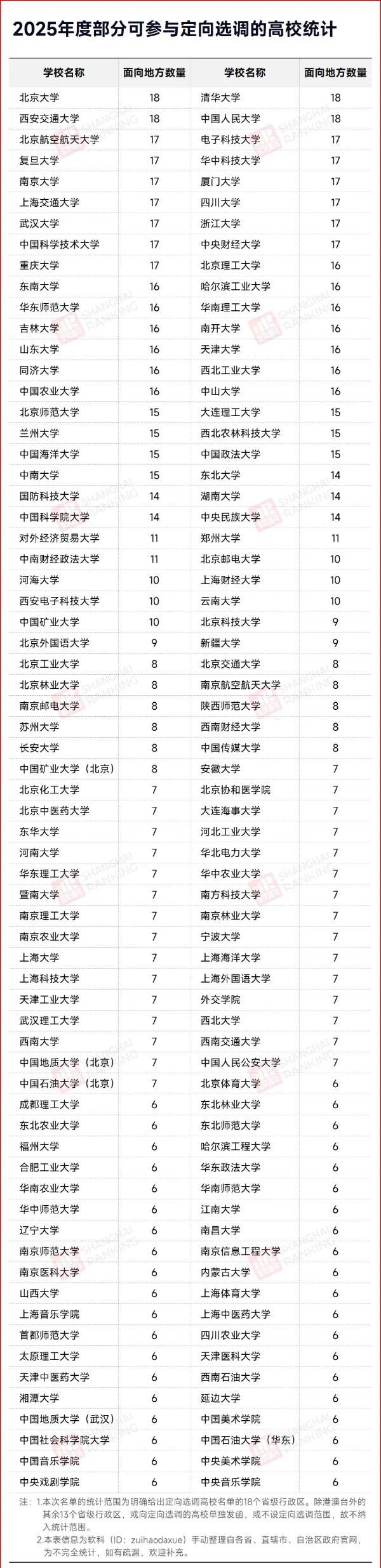體制內(nèi)，“拒絕”留學(xué)生？5_副本.jpg