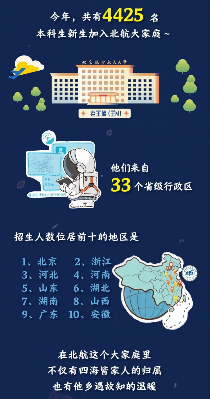 北航2.png