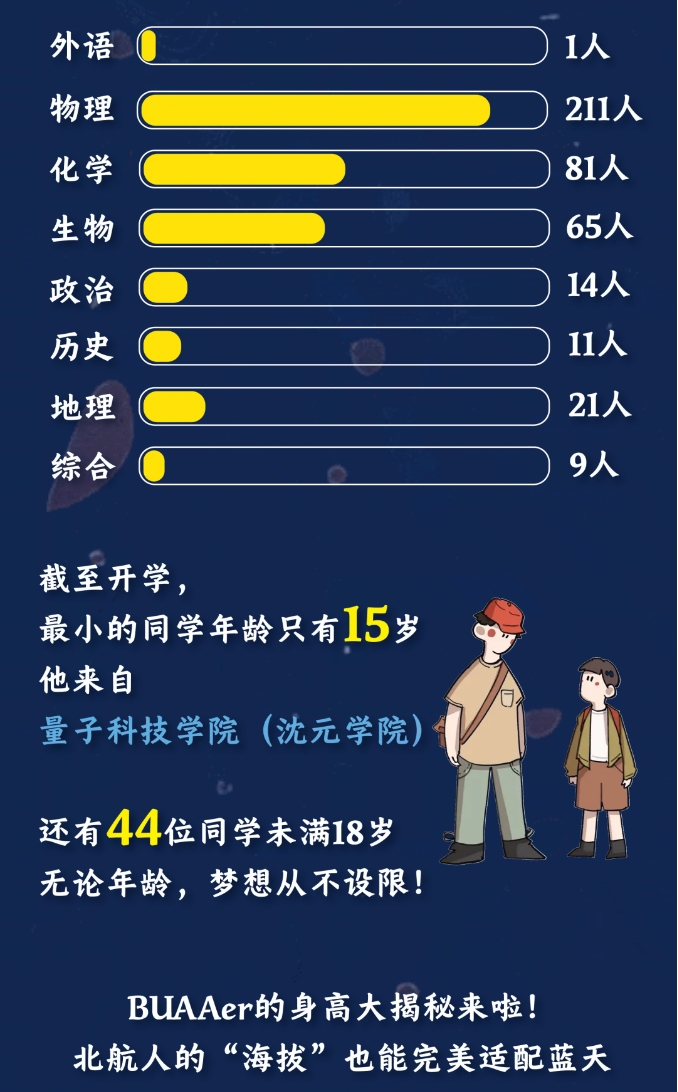 北航4.png